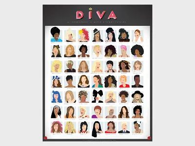 Pop Diva Iconography Poster beyonce divas katy perry lady gaga madonna mariah carey music pop art pop divas pop music rihanna taylor swift