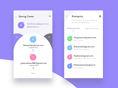 Sharing+Emergency (PassSafe) app emergency mail neel passsafe search security sidemenu ui