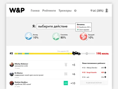 WORK&PLAY Gamification Platform community gamification motivation service system vrn dribbble sd web