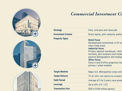 Pearlmark investment real estate