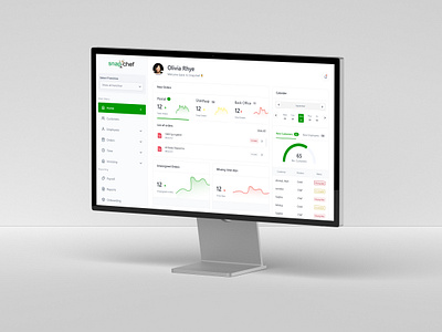 SnapfChef | Dashboard for Restaurant Mangement clean design dashboard figma inventory management minimal dashboard portal restaurant design talha talha majeed ui ux web design