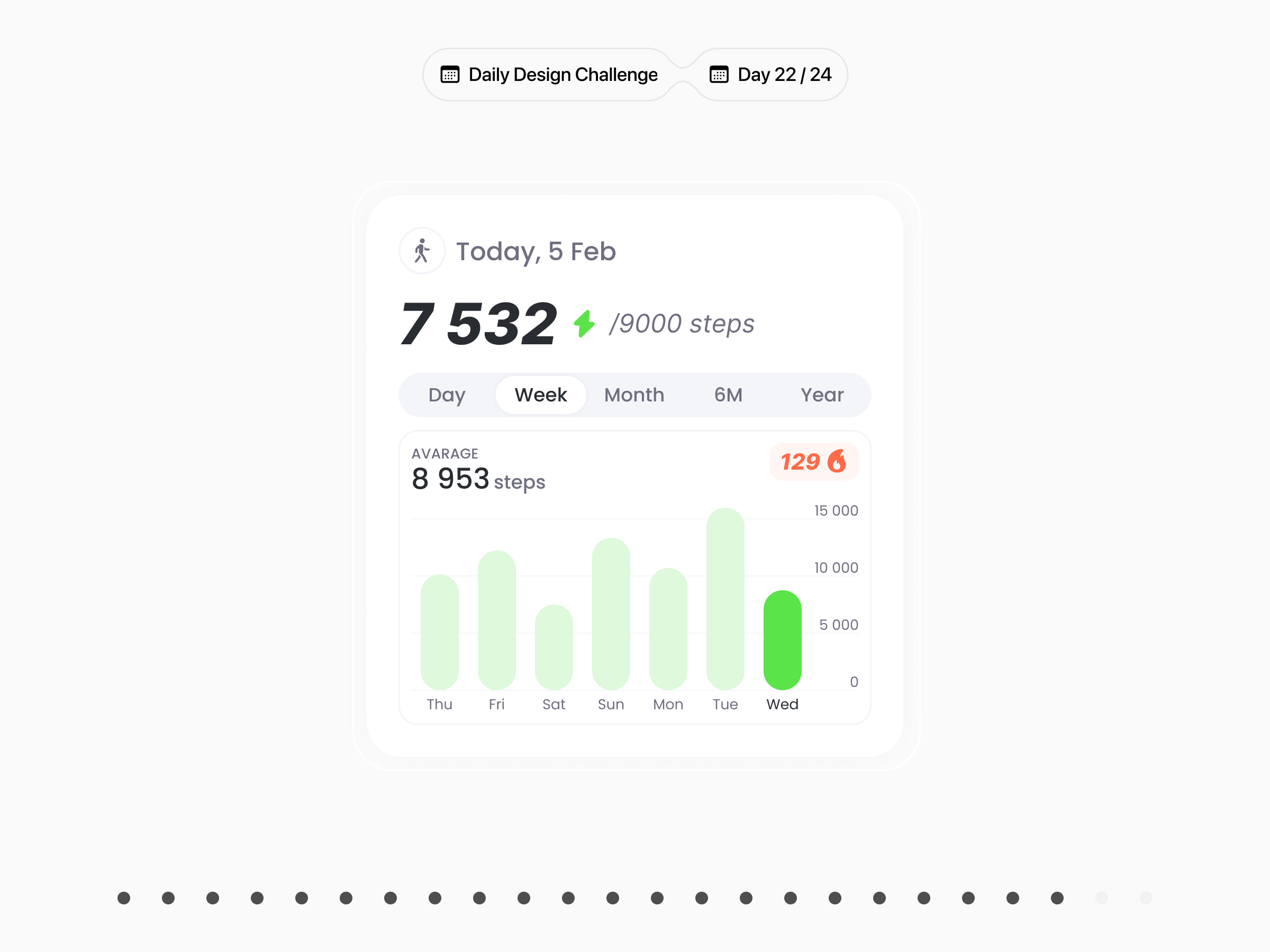 👣 Step Counter Widget for iOS | Daily Design Challenge design challenge design concept fitness ios sport step counter ui ux widget