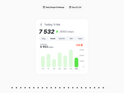 👣 Step Counter Widget for iOS | Daily Design Challenge design challenge design concept fitness ios sport step counter ui ux widget