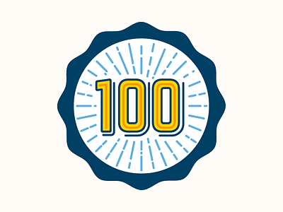 100 with it! 100 accomplishment determination keep it 100 motivation