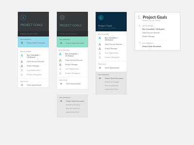 Additional Style/Level of Detail options design sketch3 ux