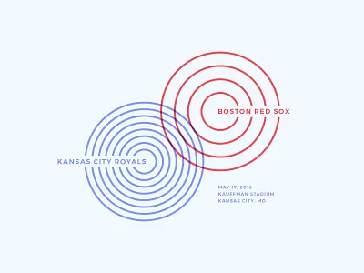 Red Sox Scores: May 17, 2016 baseball data data visualisation data viz infographic sports