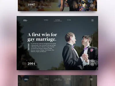 NYC Pride Timeline lgbt milestones nyc pride timeline