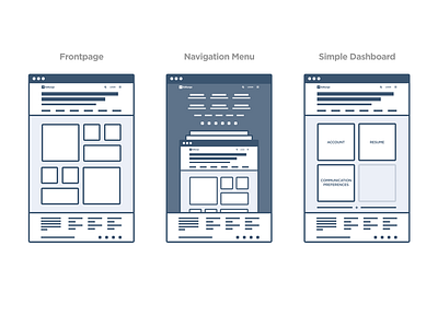 User Flow Thumbnails ia interaction design ixd sitemap thumbnail user flow ux uxd wireframe