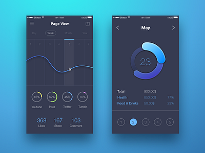 Analytics analytics ui