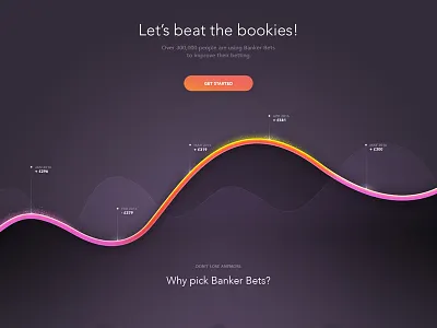 Classy Graph beautiful graph classy graph data graph graph graph ui