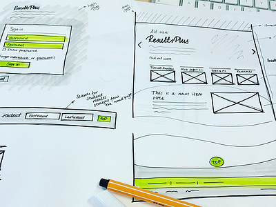 Product mockup design digital mockup sketch ui ux wireframe