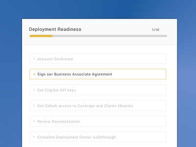 Deployment Readiness Walkthrough api content eligible future insurance medicine provider