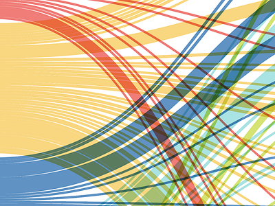 Evolution of a Homepage alluvial art data diagram fui graph infographic ux visualization viz