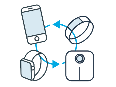 Mobile Health Data Sync health devices illustration infographic sync tracker