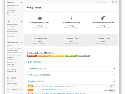 Bug Tracker Stats admin