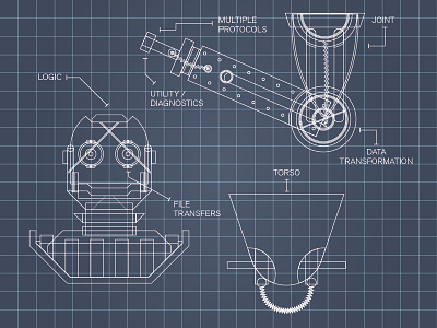 Robot Plans blue prints plans robot