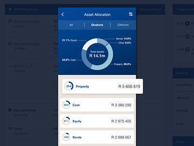 Vision Prototype blue blue graph graph mobile mobile ui pie chart stats ui