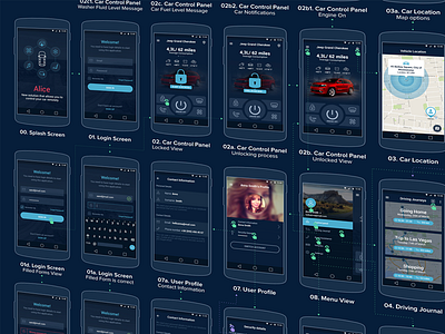 Automotive Concept Iphone App android automotive car concept dashboard design infotainment interface navigation safety ui ux