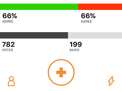 Vote stats ios