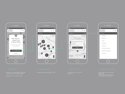 Flow.Drbl ixd mobile first storefinder uxd