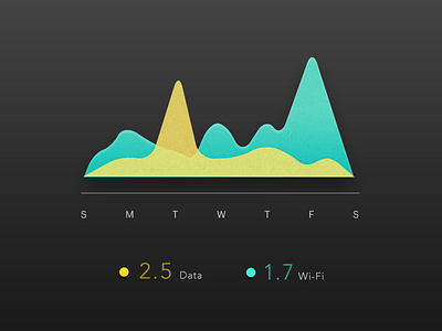 Data Graph chart data graph infographic