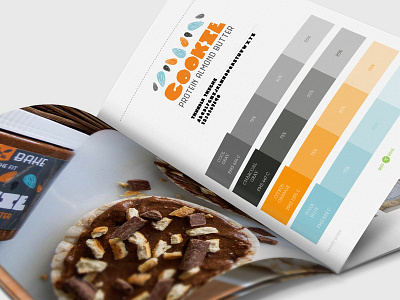 Buffbake Brand Guide brand guide branded collateral branding style guide