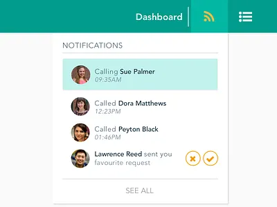 Notifications call notifications phone call