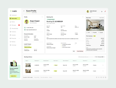 Lodgify – Hotel Management Dashboard dashboard design figma template guest experience hospitality tech hotel admin hotel booking hotel dashboard hotel design hotel management hotel reviews hotel software hotel system property management room management ui inspiration ui showcase ui trends uxui design