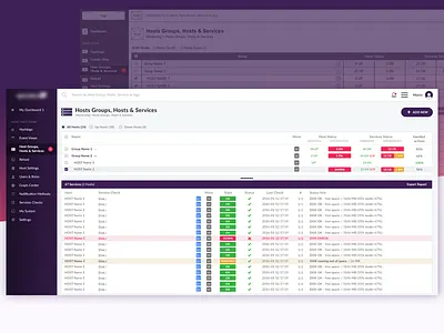 Dashboard for Monitoring Company - Concept dashboard design desktop monitoring ui ux web wireframe