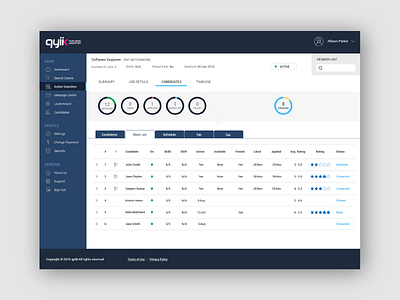 Recruiting Dashboard application dashboard data design flat interface ui ux