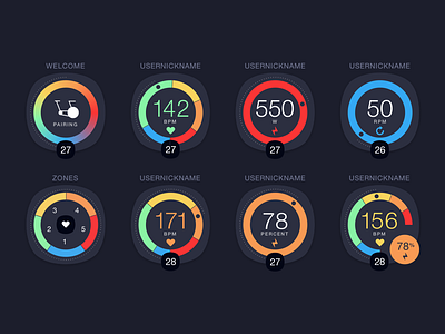 Dials cycle dial heart rate power zone training