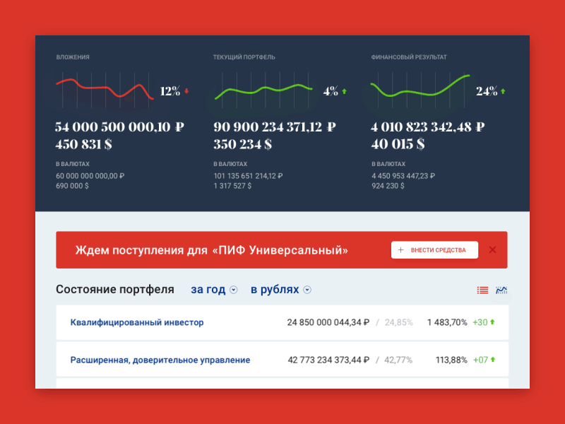 Investment Products Dashboard animation finance interaction interface web app