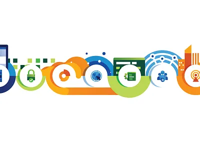 Capabilities banner applications collaboration data ecosystem icons security settings web