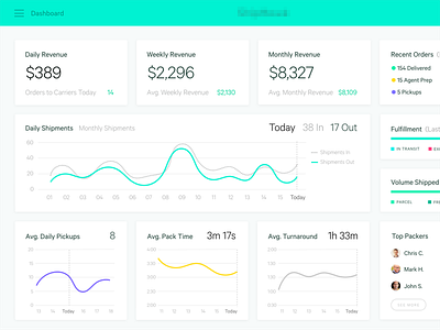 Shipping Dashboard Concept app chart dashboard interface ui ux