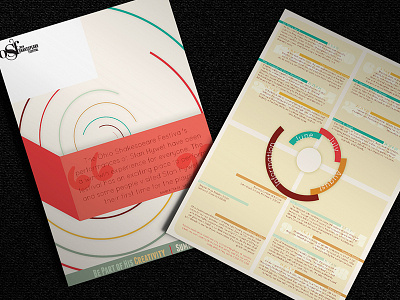 Ohio Shakespeare Festival branding flyer identity infographic poster shakespeare theater theatre