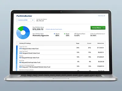 PortfolioBuilder apple chart investing laptop table web