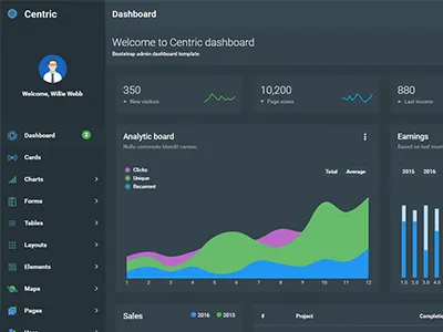 Centric Dark Layout admin angularjs app bootstrap chart dark dashboard ui