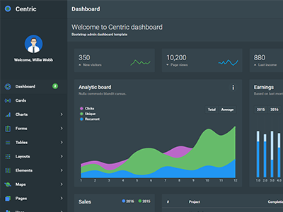 Centric Dark Layout admin angularjs app bootstrap chart dark dashboard ui