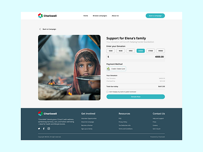 Chariswell - Donation Confirmation UI charityplatform cleanui dashboardui donationapp figma fundraising responsivedesign uxresearch webdesign