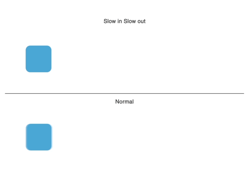 12 principles of Animation - Slow in Slow out action blue box comparison motion design principle slow study