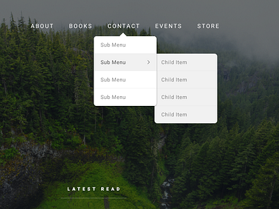 DropDown Navigation menu dropdown front end menu nav navigation ui