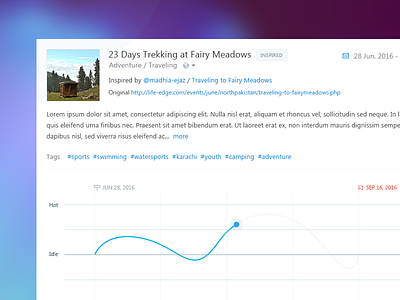 Details - Apeiron Project analytics blue dashboard event graph pakistan progress reports ui ux