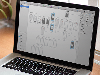 Sketch Userflow mobile sketch userflow ux wireframes