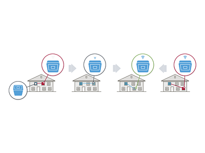 Booster position instructions booster clean flat house illustration install instructions line line art out line position setup