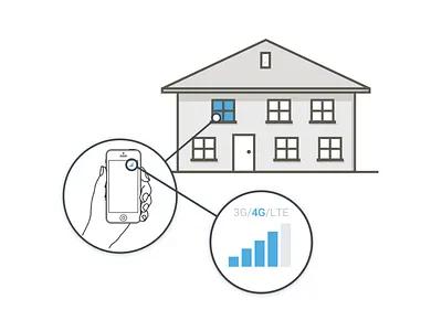 Signal reading instructions booster clean flat house illustration install instructions line line art out line position setup