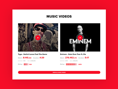 Music List - Gangs News cool eminem flat list magazine music player portal section sound ui video