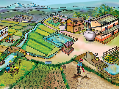 Climate Smart Village: A Conceptual Illustration art climate smart agriculture communication csa csv design nepal workdevelopment