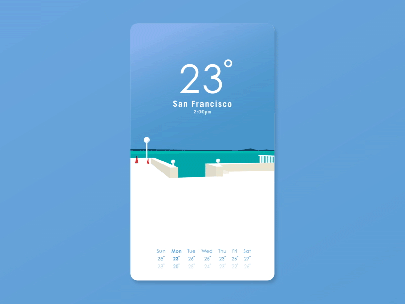 Weather animation design gif illustration motion screen ui warm weather