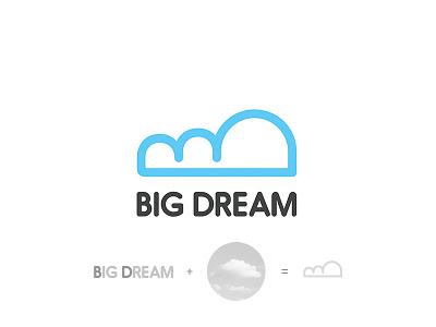 Big Dream cloud logo