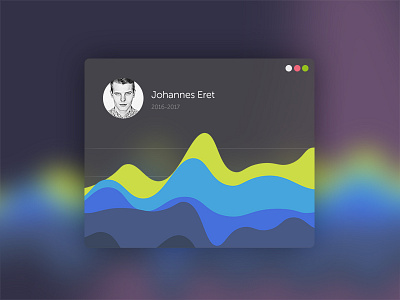 Day #15 - Analytics card 100 days of ui analytics card dark finland helsinki ui